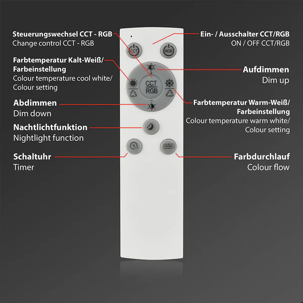 LED-Deckenleuchte Frame Back V - Nylon / Eisen - 2-flammig - Image 11