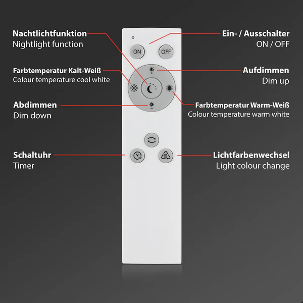 LED-Deckenleuchte  Frameless - Polycarbonat / Eisen - 1-flammig - Image 7