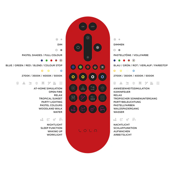 LED-Deckenleuchte Naomi - Stoff / Eisen - 1-flammig - Image 9