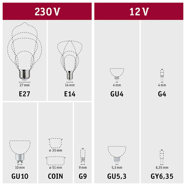 LED-Leuchtmittel Fil Tropfen - Klarglas - Transparent - Image 6