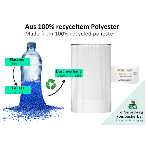 Recycling-Duschvorhang Japan - Polyester - Mehrfarbig - 240 x 200 cm - Image 5