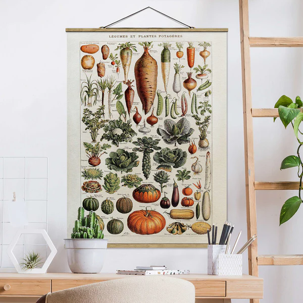 Stoffbild Vintage Lehrtafel Gemüse - Textil; Massivholz (Holzart) - Grün - 50cm x 66,4cm x 0,3cm - 50 x 66 cm - Image 2